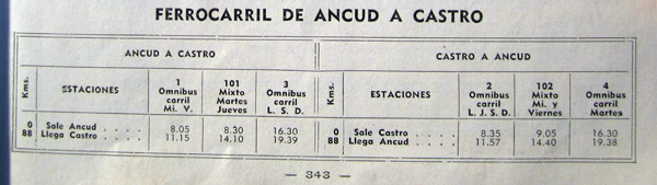 Chiloetimetable1951